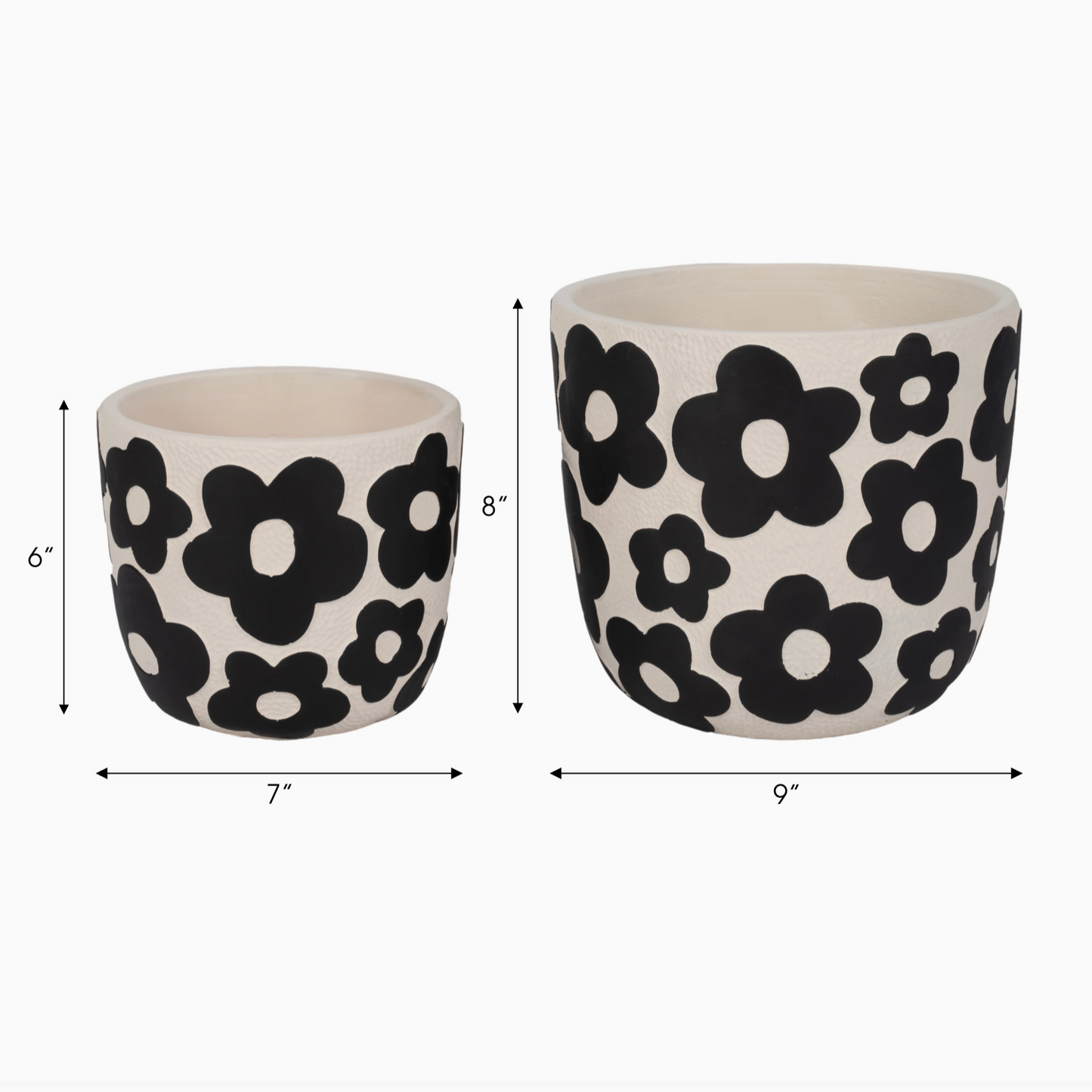Flower Power Planter - Black